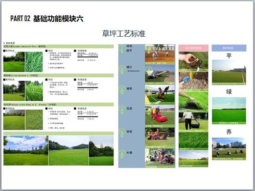 全齡社區(qū)景觀產(chǎn)品設計標準化手冊——圖文并茂的設計與制作指南